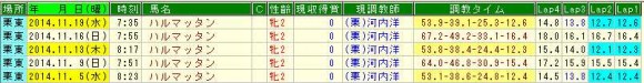 はる