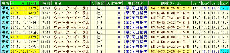 １２・１３