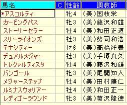 サンデーレーシング柴山騎手