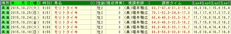 モリトタイキ調教 (1)