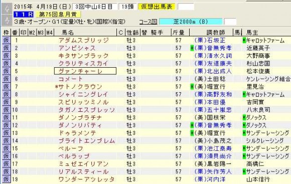 皐月賞登録馬1