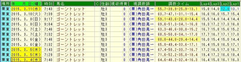 ゴーントレット