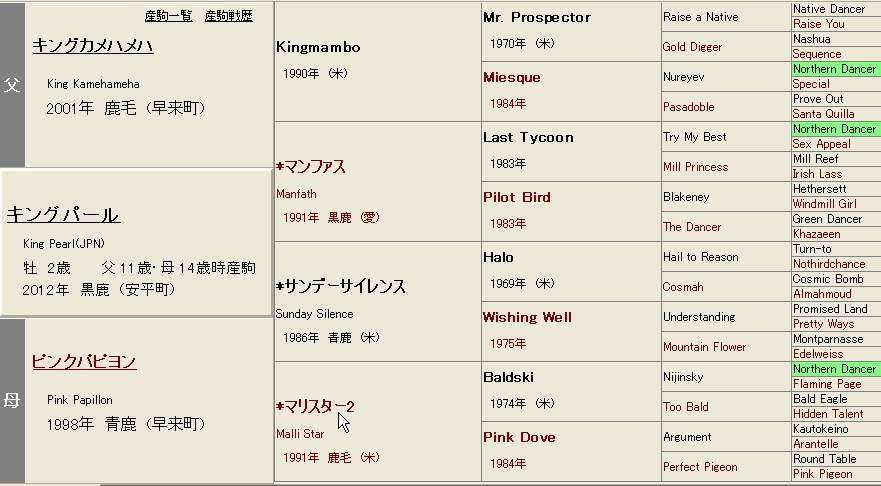 キングパール