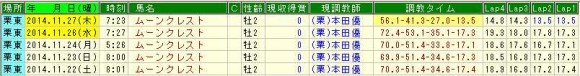 ムーンクレスト