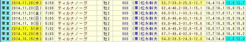 ちゅうかん