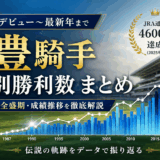 武豊勝利数アイキャッチ