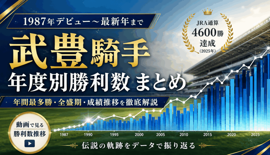 武豊勝利数アイキャッチ